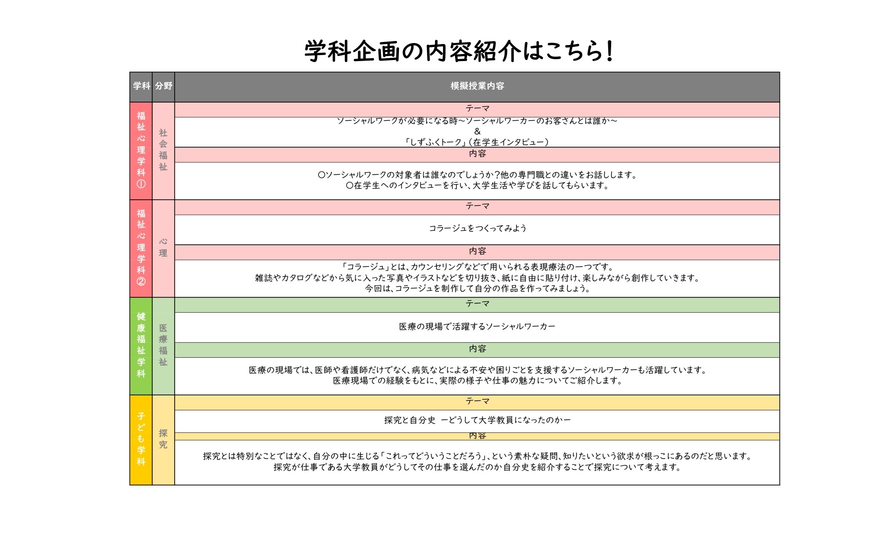 9/21オープンキャンパス　学科企画