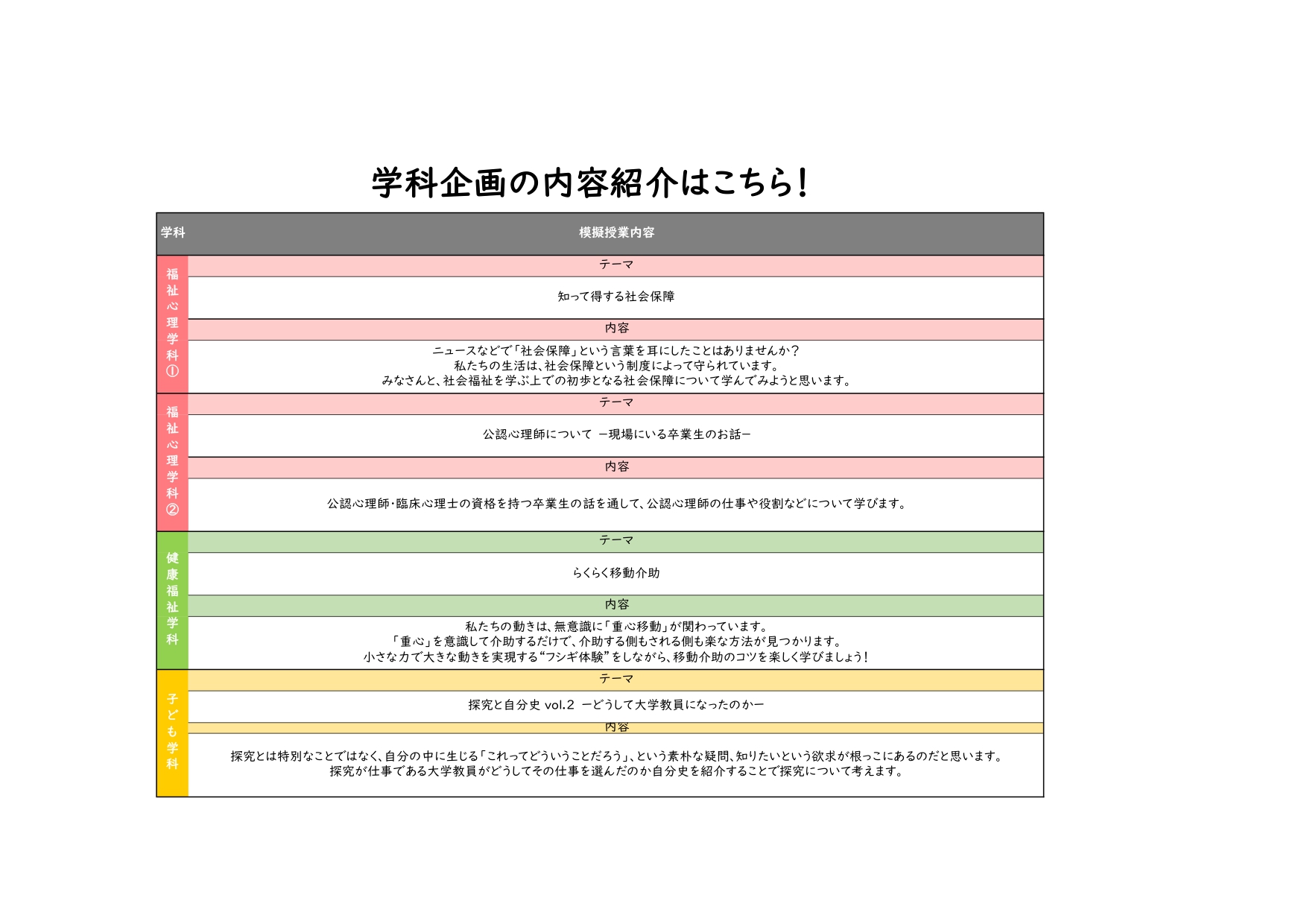 10月オープンキャンパス学科企画詳細