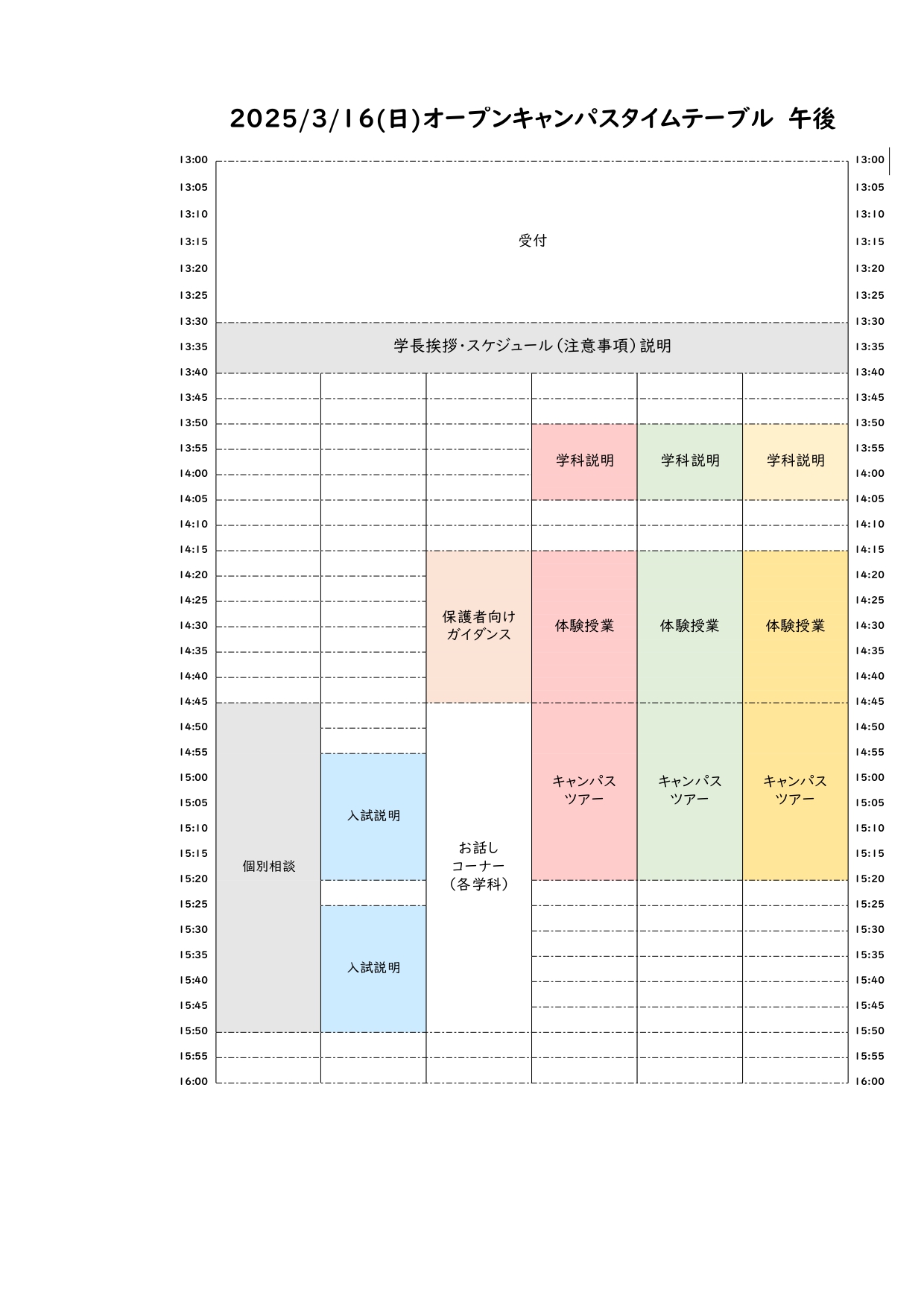 3月オープンキャンパス　タイムスケジュール